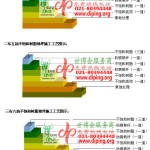 扬中不饱和树脂地坪，不饱和树脂防腐地坪,防腐蚀地坪施工厂家-缩略图2